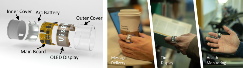 Teaser image for VisRing: A Display-Extended Smartring for Nano Visualizations